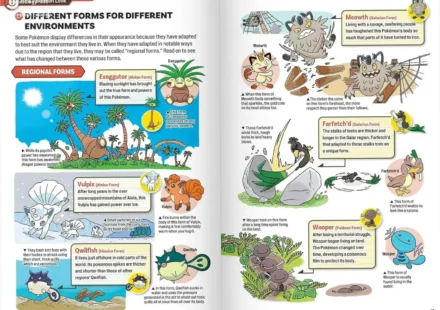 Pokécology An Illustrated Guide to Pokémon Ecology book cover featuring technical biological data