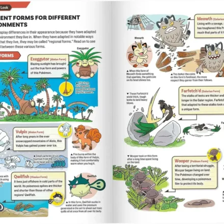 Pokécology An Illustrated Guide to Pokémon Ecology book cover featuring technical biological data